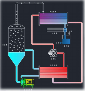XD new high-efficiency energy-saving evaporation system